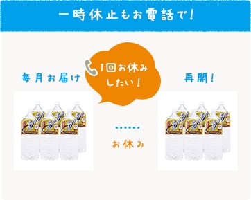一時休止もお電話で!