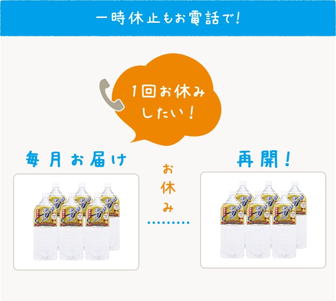 一時休止もお電話で!
